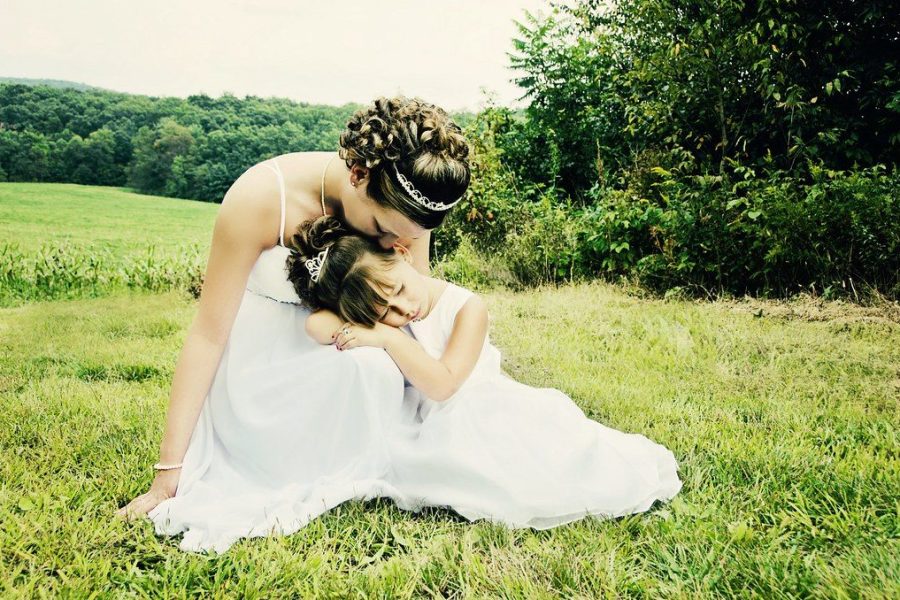 Sony A7 IV Settings for Wedding Photography