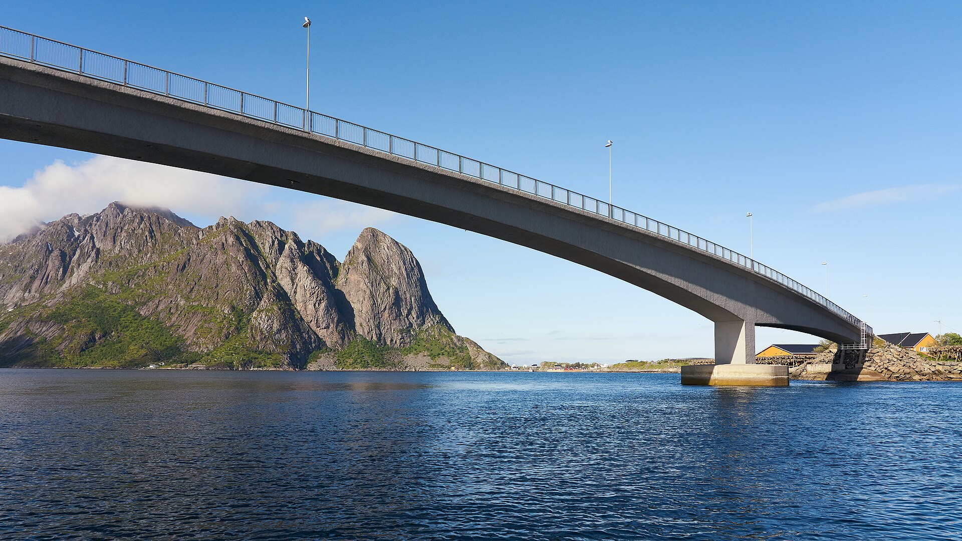 Norway Photography Guide