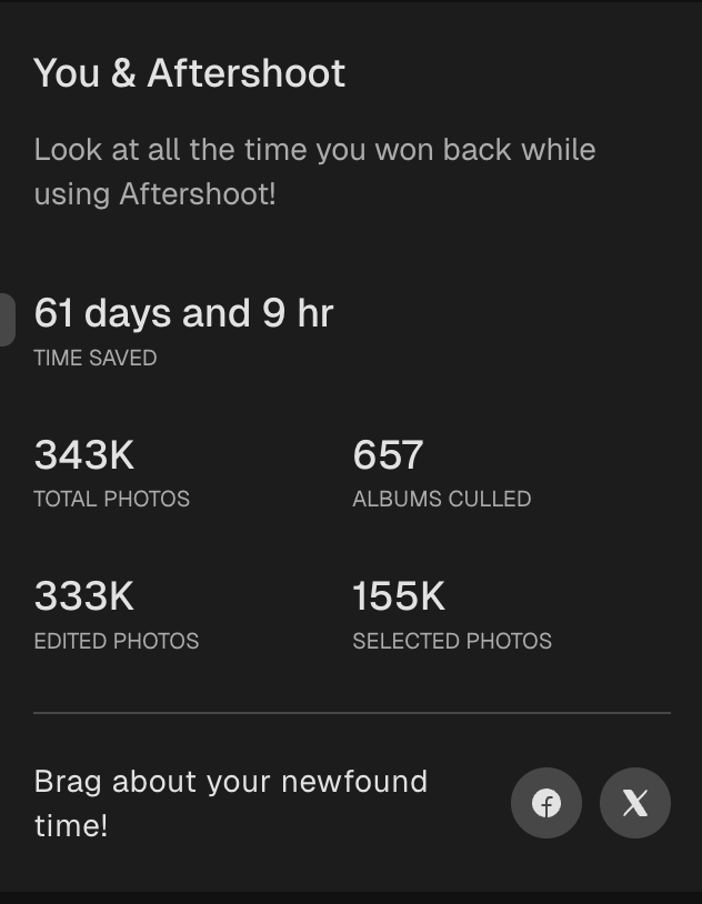 Aftershoot You and Aftershoot stats panel showing 61 days 9 hours saved, 343K photos and 657 albums culled