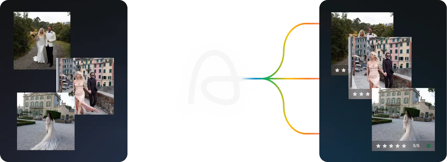 Aftershoot AI that learns your style