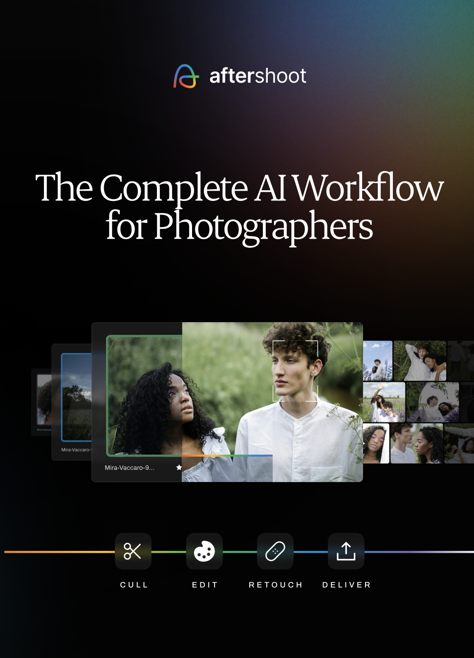 Complete Workflow: supplied Aftershoot promotional visual